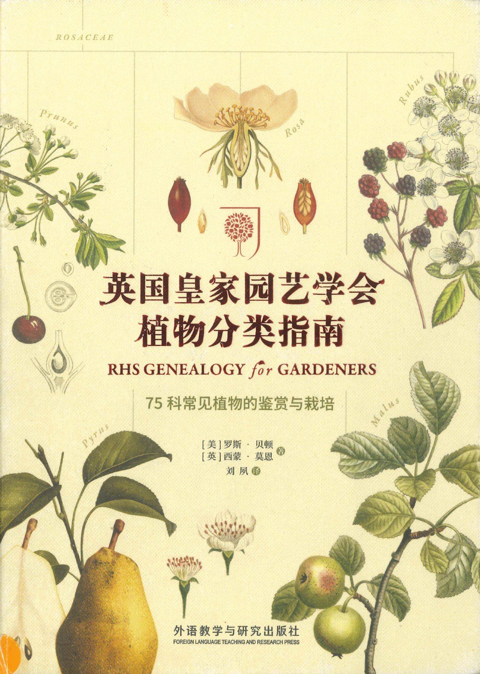 RHS Genealogy for Gardeners